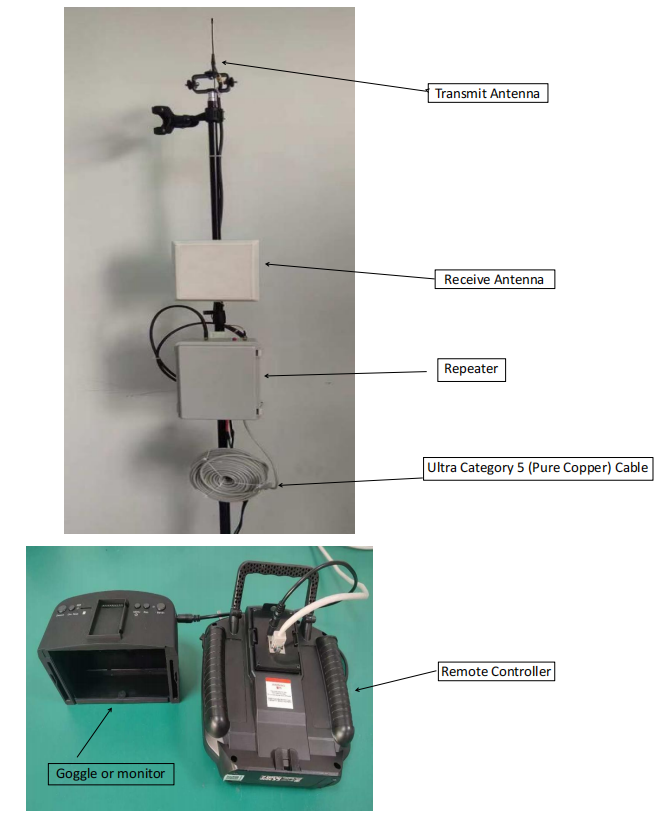 DMKR UAV FPV Repeater Relay Box with RF Module and Receiver Module ...